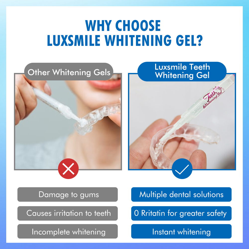Gel blanchissant pour les dent - Teeth Whitening Paste avis et prix