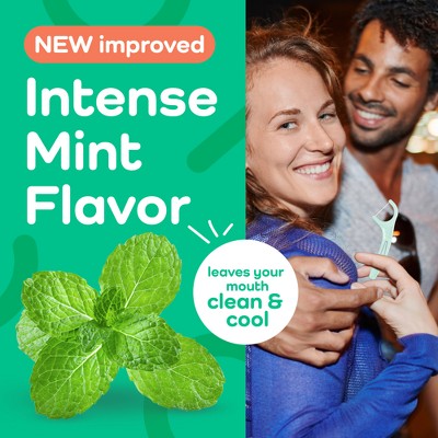 Fil dentaire Micromint avec cu - Dental Floss Picks avis et prix