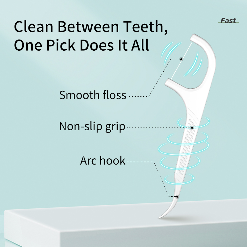 Distributeur automatique de cu - Dental Floss Picks avis et prix