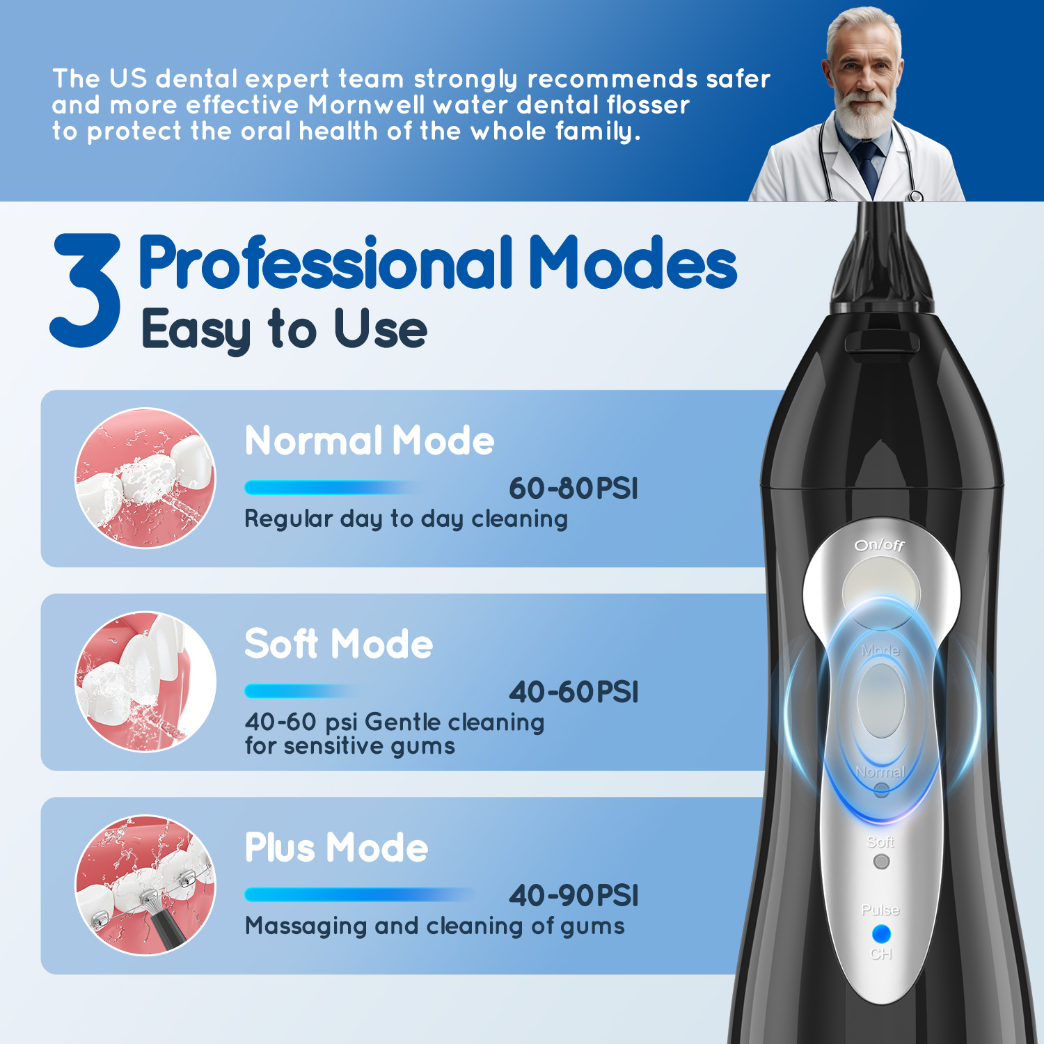 Hydropulseur dentaire portable - Water Flosser Cordless avis et prix